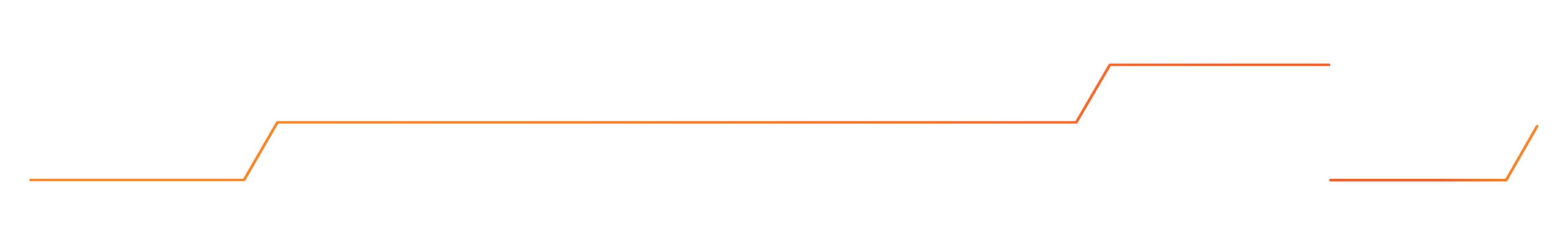 Orange Unlock More Branding Lines